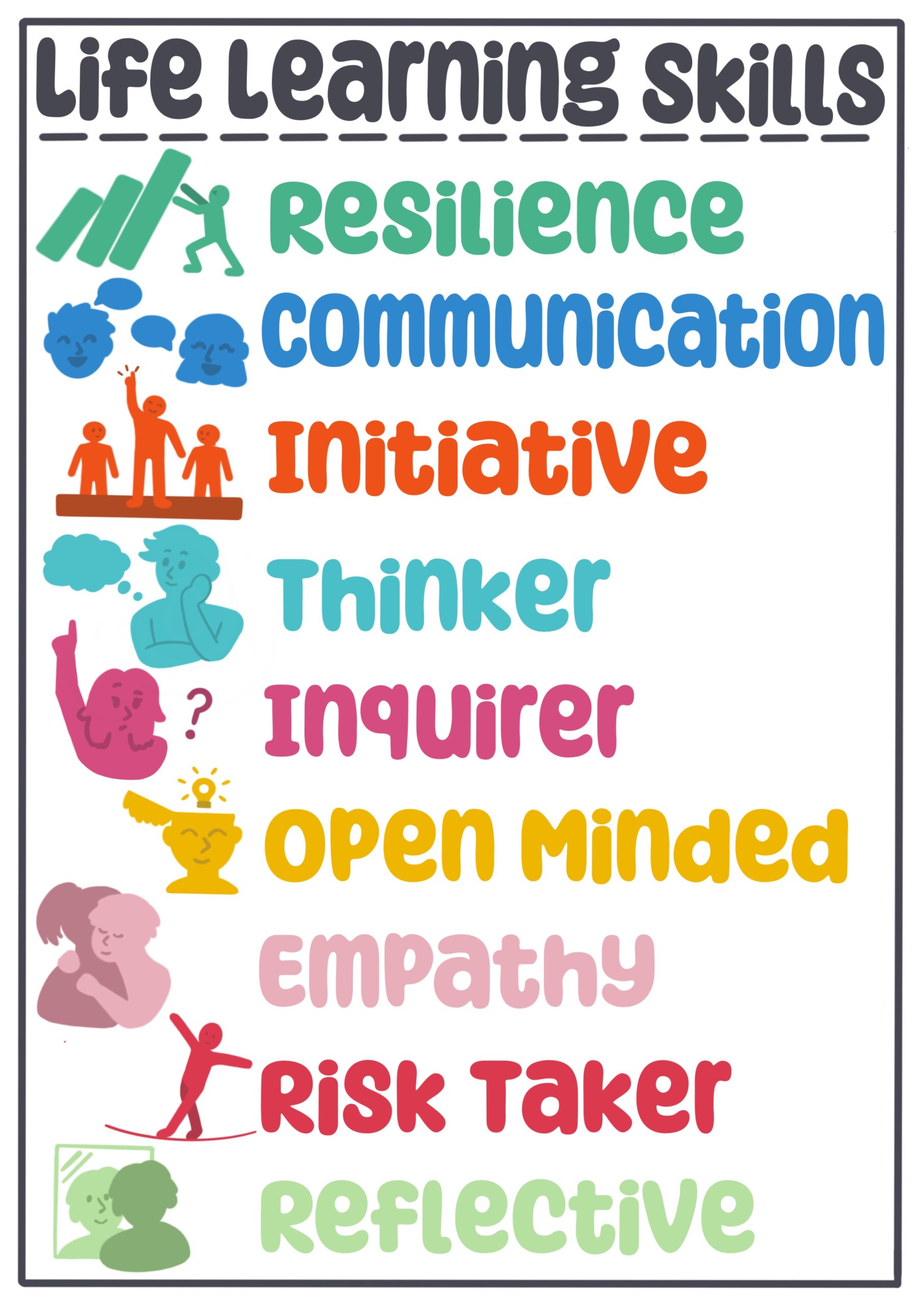 Life Learning Skills